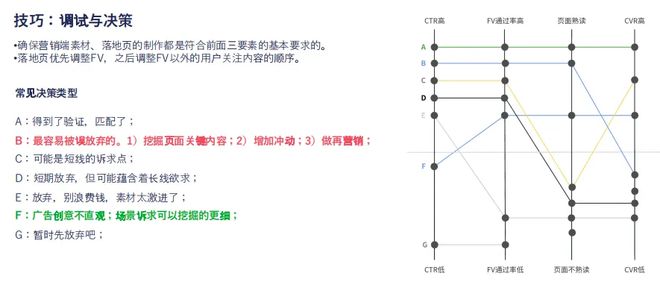 入欧美鞋服Top 10月销数千万美金ag九游会登录这家女鞋品牌用3个月打(图12)